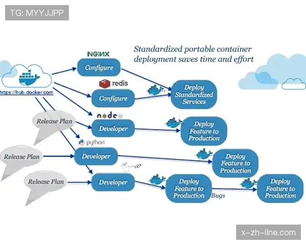 LINE Bot服务是否依然可用深入解析与使用指南